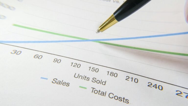 Business Trends & Forecast: 6629000919397, 2130160009, 917740549, 120272811, 600135211, 8339083547