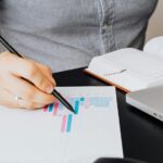 market performance analysis numbers