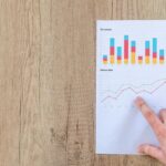 strategic growth assessment numbers